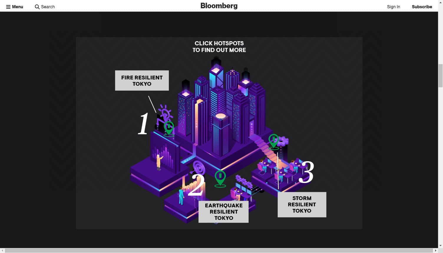 Bloomberg and Tokyo Metropolitan Government Transformation Tokyo