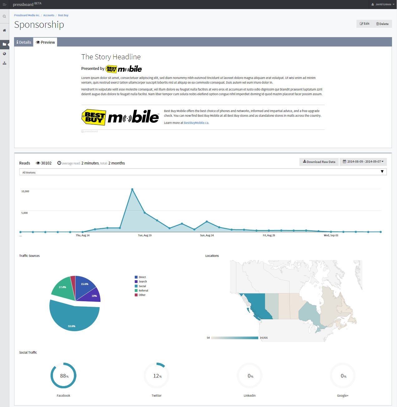 Campaign - Read Analytics