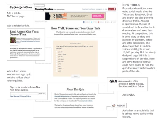 New tools for sharing articles