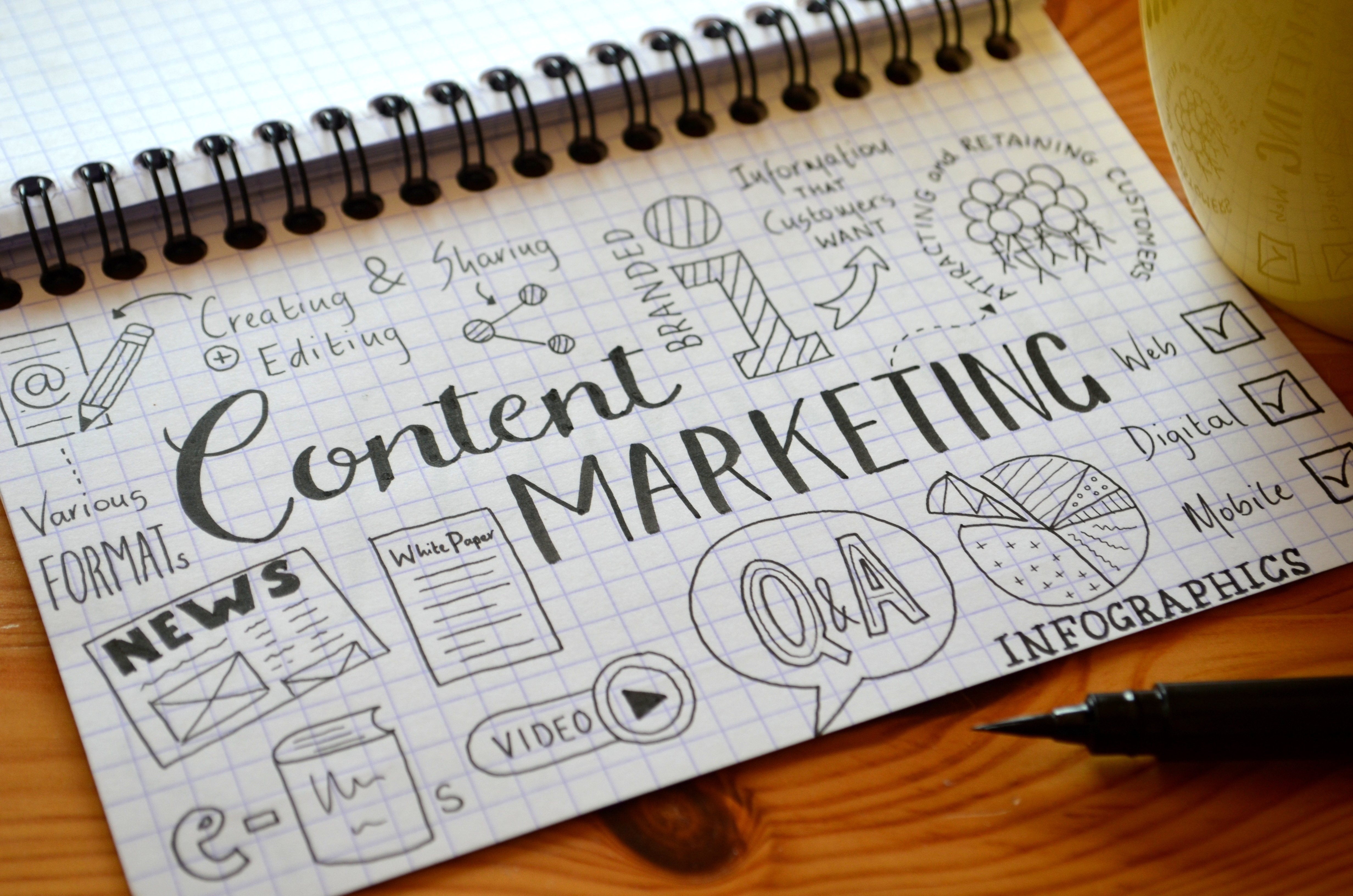 Content Marketing