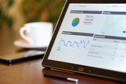 Best Google Analytics Alternatives