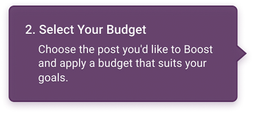 Select your Budget