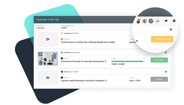 Manage Your Campaign Workflow