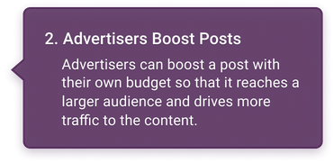 Boost the Post