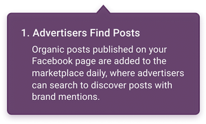 Advertisers Find Posts