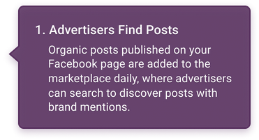 Advertisers Find Posts